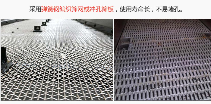 圓振動篩采用彈簧鋼編織篩網或沖孔篩板,使用壽命長,不易堵孔。