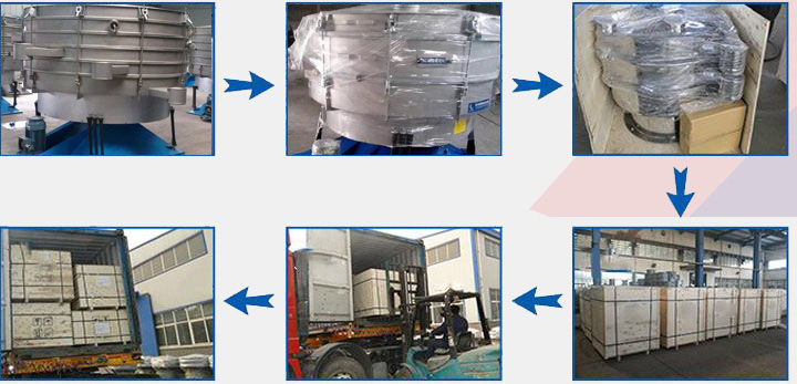 搖擺篩產品包裝,裝車,發貨流程現場