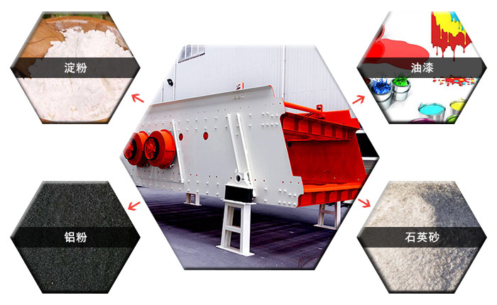 圓振動篩主要用于礦場,石英砂,和精分等物料的使用。